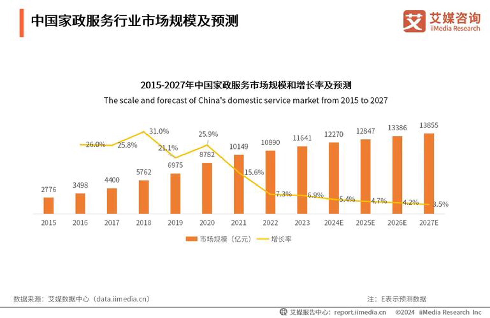西部世界科技